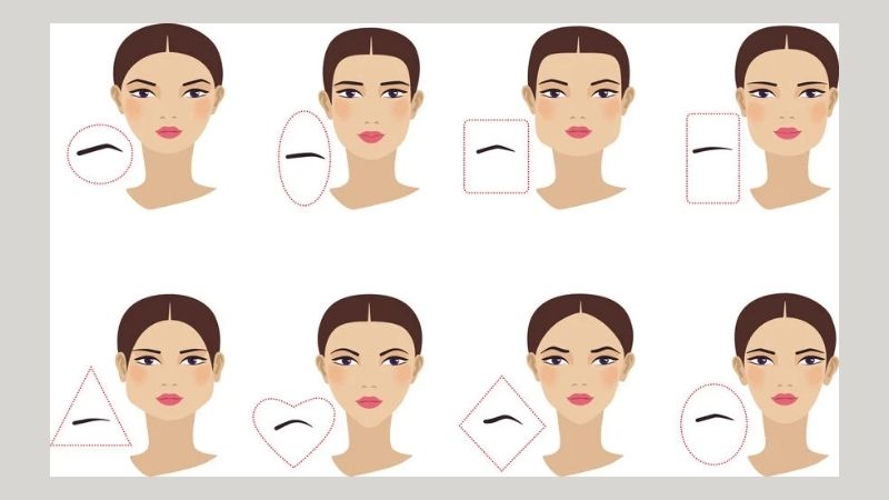 Cách chọn dáng chân mày phù hợp với gương mặt