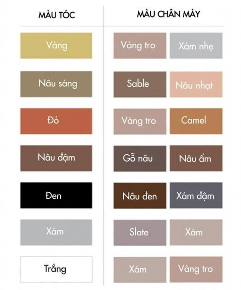 cac_buoc_ve_long_may_co_ban_cho_nguoi_moi_1_eb0dcf1103 Các bước vẽ lông mày cơ bản cho người mới