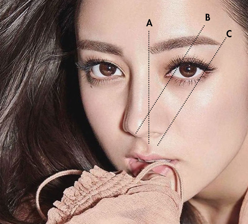 cach tao dang long may ti le vang 01 dich le nhiet ba e1758947039988