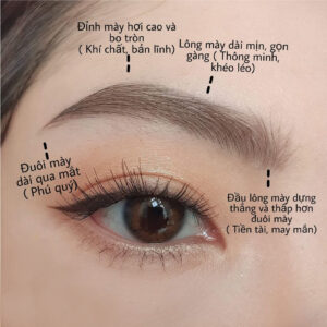 Xăm chân mày có thay đổi vận mệnh hay phá tướng không?