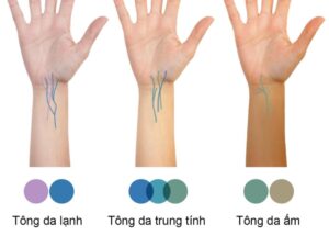 Cách chọn tone khử thâm môi phù hợp với tông da cổ tay