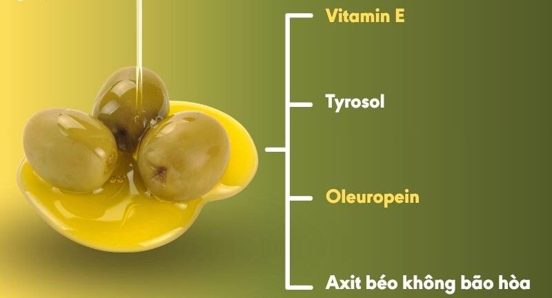 Trị thâm môi bằng dầu oliu có hiệu quả không? 5 cách thực hiện 2 tri tham moi bang dau oliu 2 67415b5bd8f62 e1757661771586