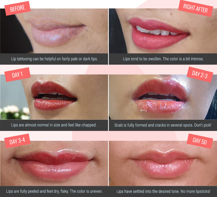 Ảnh hưởng của ánh sáng xanh màn hình đến màu môi sau phun 2 lips healing process en 1x e1761022505479