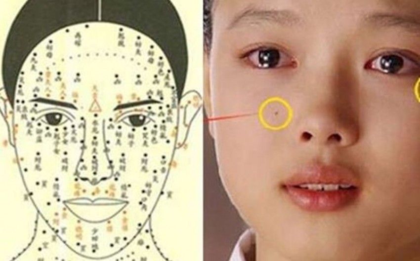 Có nên xăm nốt ruồi ở mặt không? Ý nghĩa phong thủy và thẩm mỹ 1 Ý nghĩa nốt ruồi ở các vị trí trên mặt