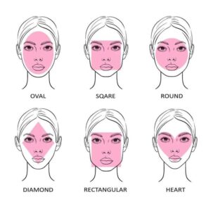 Phun mày tự nhiên cho từng dáng khuôn mặt: Tròn – Dài – Vuông – Trái xoan