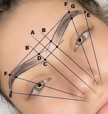 Top kỹ thuật phun xăm thẩm mỹ được ưa chuộng nhất 2026 3 So sánh mapping truyền thống và mapping AI 2026