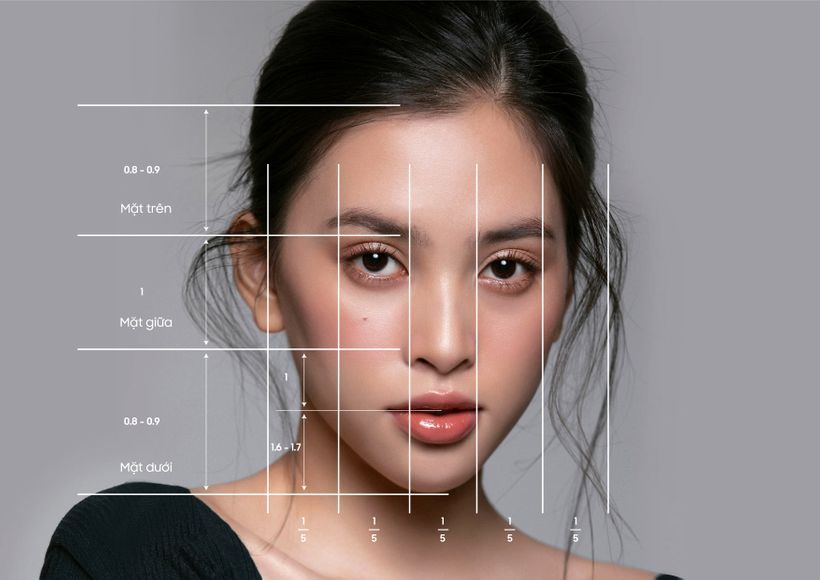 ty le vang khuon mat