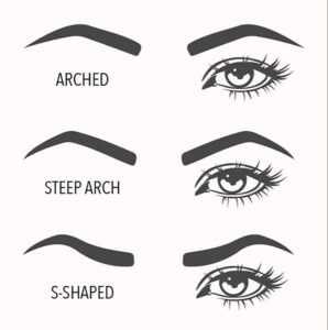 Phun chân mày có thay đổi vận mệnh không hay chỉ là yếu tố thẩm mỹ?