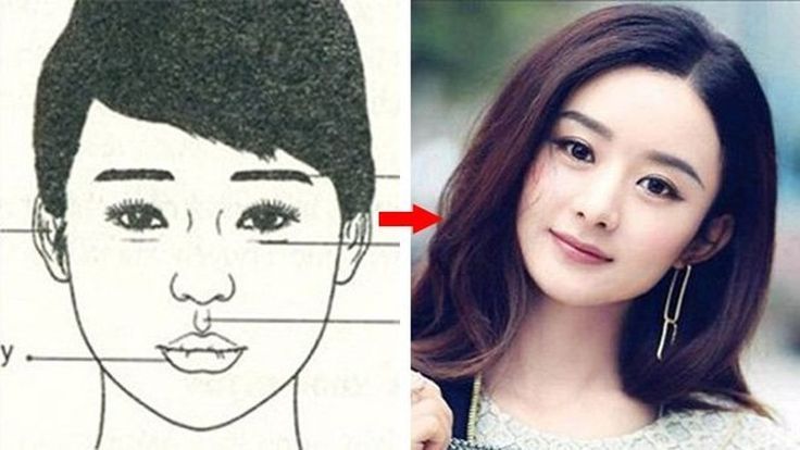 Phun chân mày có thay đổi vận mệnh không theo quan niệm phong thuỷ Á Đông?